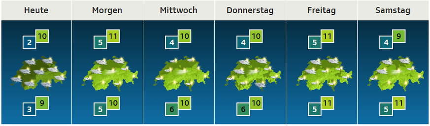 Über die Weihnachtstage bleibt es mild.