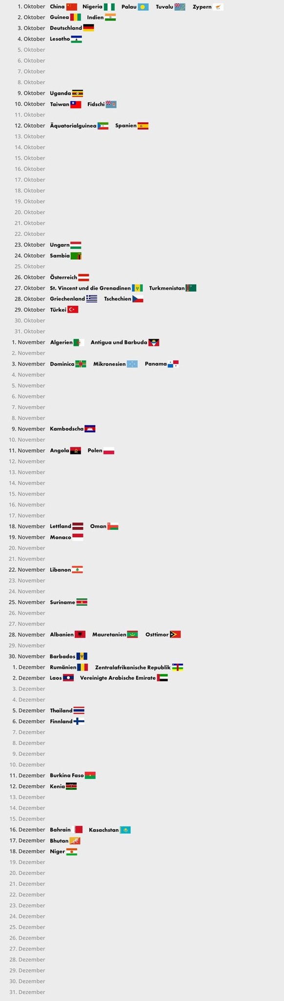Nationalfeiertage