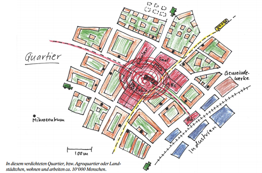 Während die Nachbarschaft eher intim und nur halböffentlich ist, kann das Quartier auch Dienste für das öffentliche Leben tragen. &nbsp;