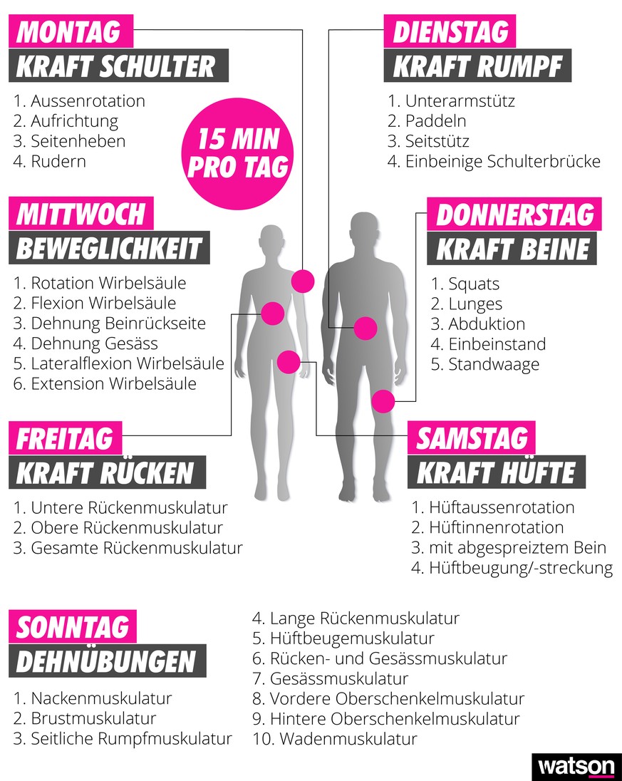 Wochenplan Sport