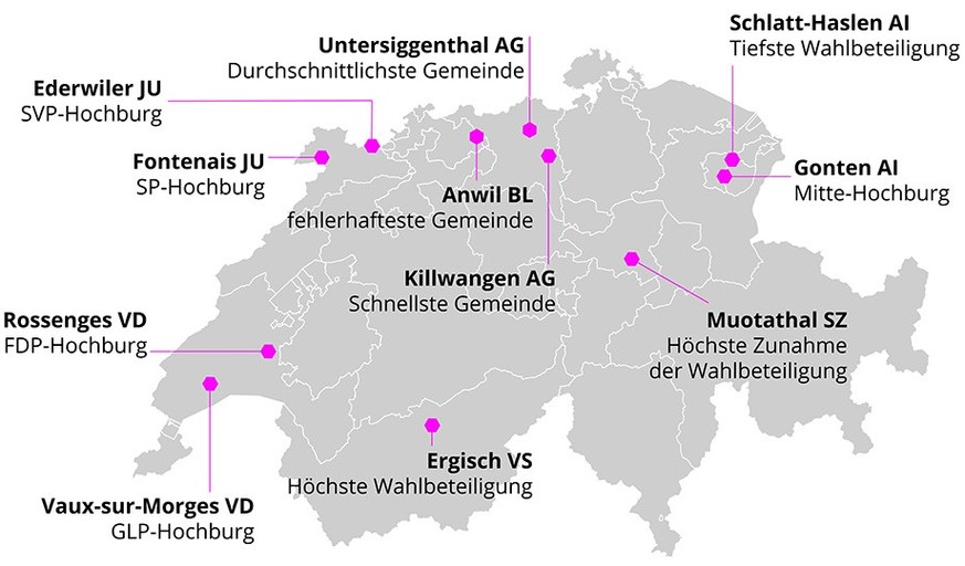 etreme gemeinden schweiz wahlen 2023