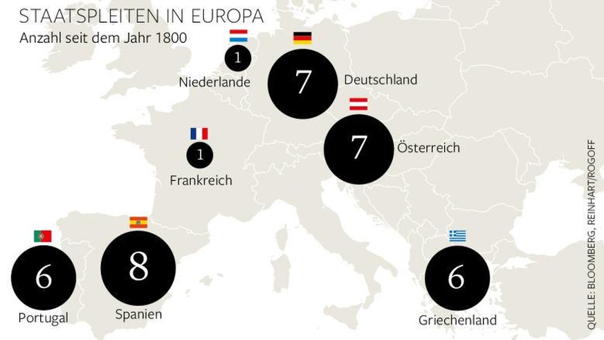 41 überraschend lustige und nützliche Karten, die du kennen musst. Zum Beispiel war Deutschland öfter pleite als Griechenland