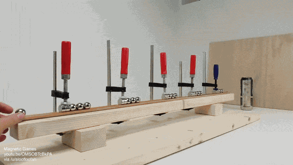 Animiertes GIF