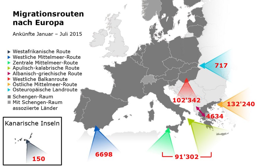 Migrationsrouten nach Europa, Januar - Juli 2015