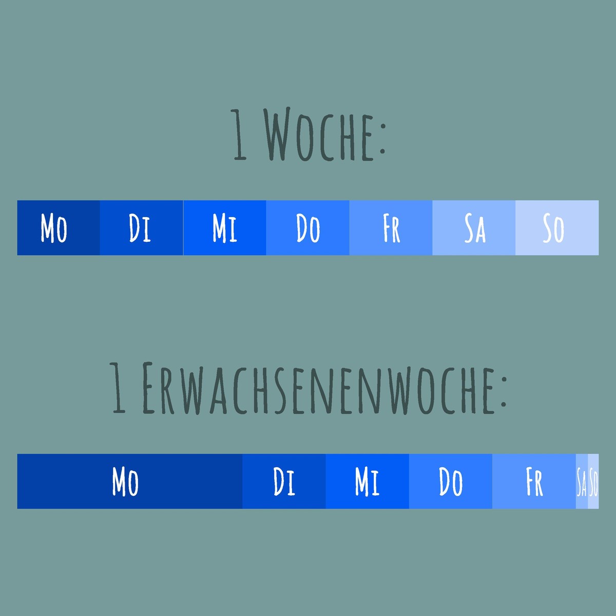 Das Erwachsensein in tragisch-lustigen Grafiken