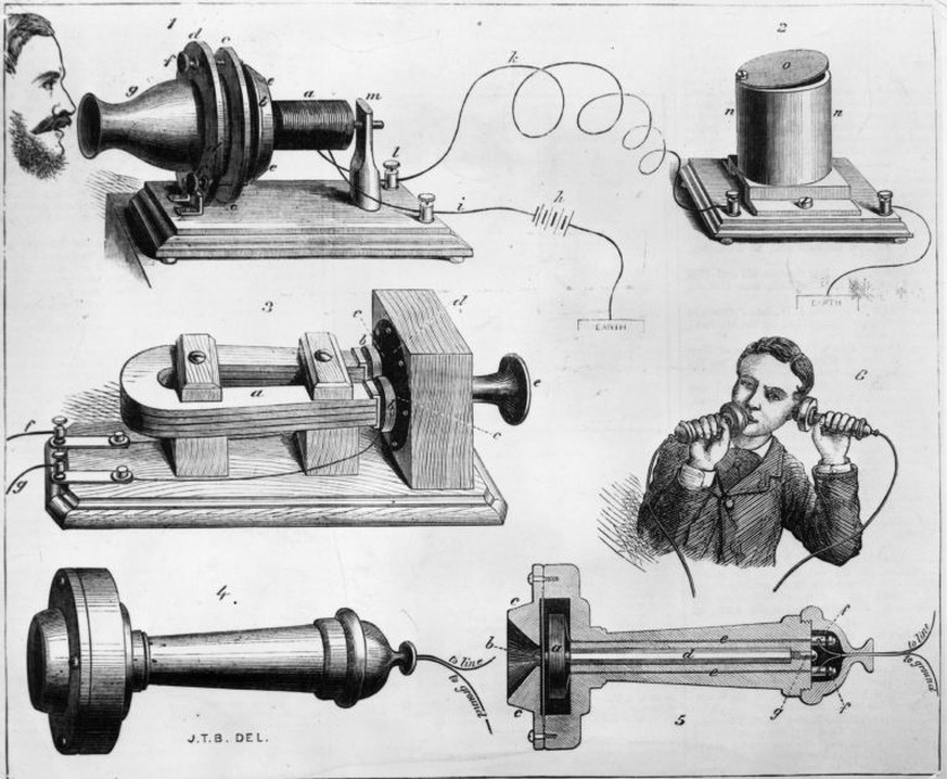 1872: «Professor Graham Bell's telephone» hiess der Artikel im englischen Magazin «The Illustrated London News». Bell entwickelte die Ideen seiner Vorgänger zur Erfindung des Telefons bis zur Marktreife weiter.