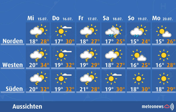 Im Süden der Schweiz bleibt es weitestgehend sonnig und heiss.