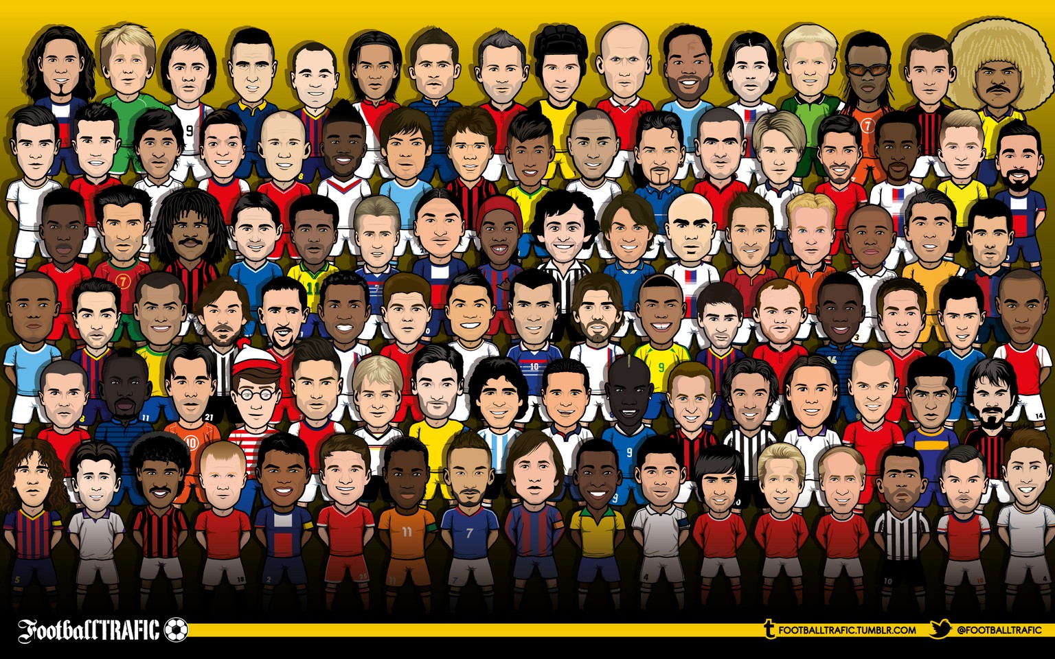 Die Kollegen von footballtrafic haben uns den Tag mit diesem hübschen Suchbild versüsst. Wer alle 16 Weltfussballer findet, die zusammen 25 Mal den Ballon d'Or abgesahnt haben, darf sich zur ...