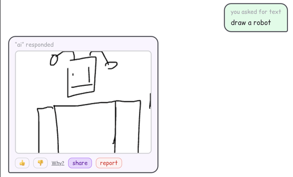 your ai slop bores me