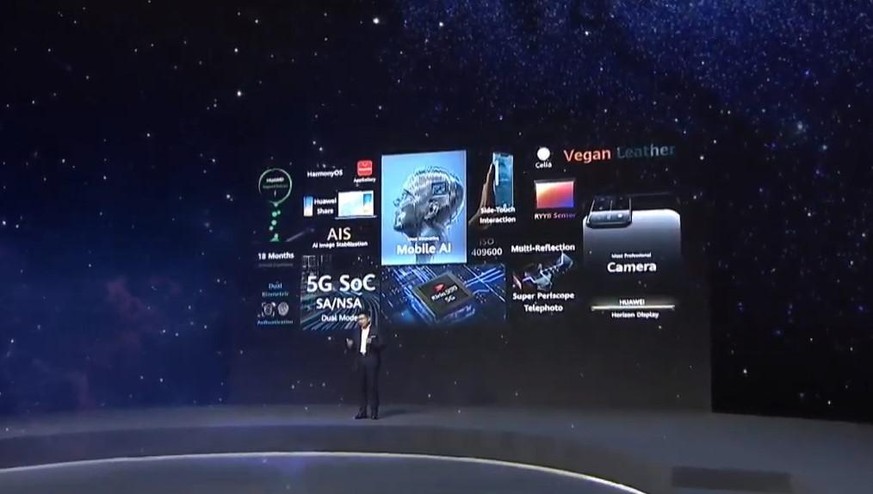 Huawei Keynote Richard Yu Oktober 2020