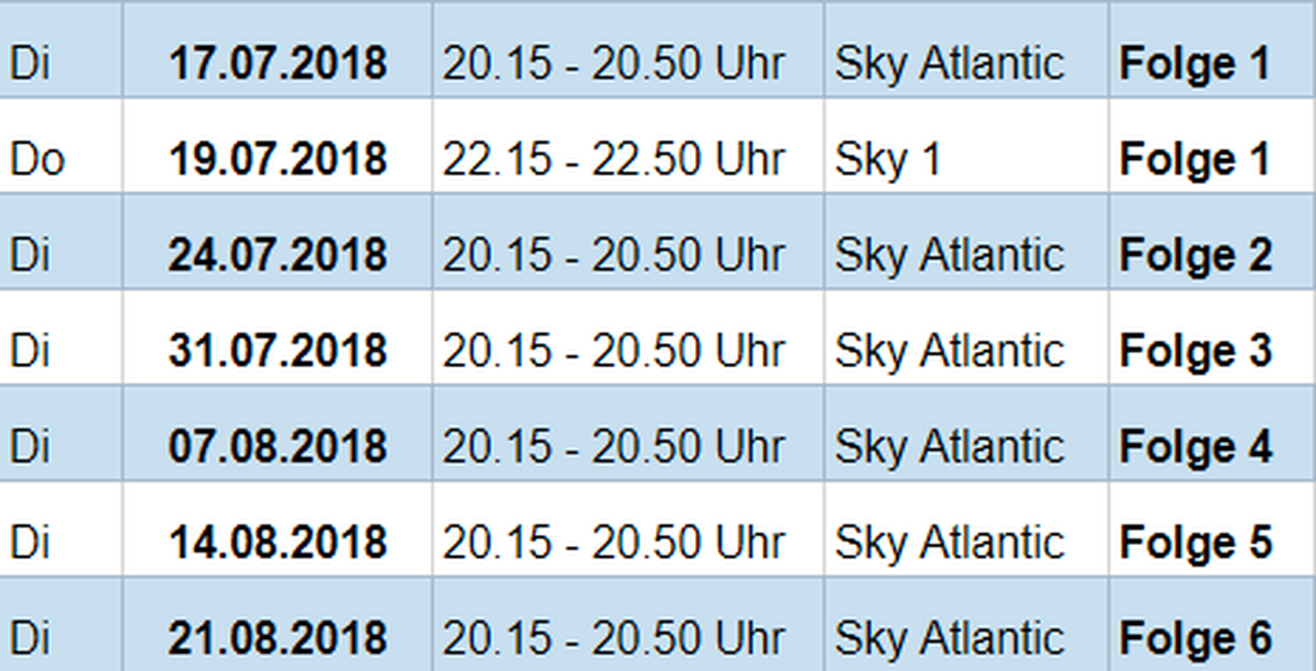 Sendeplan von Who is America