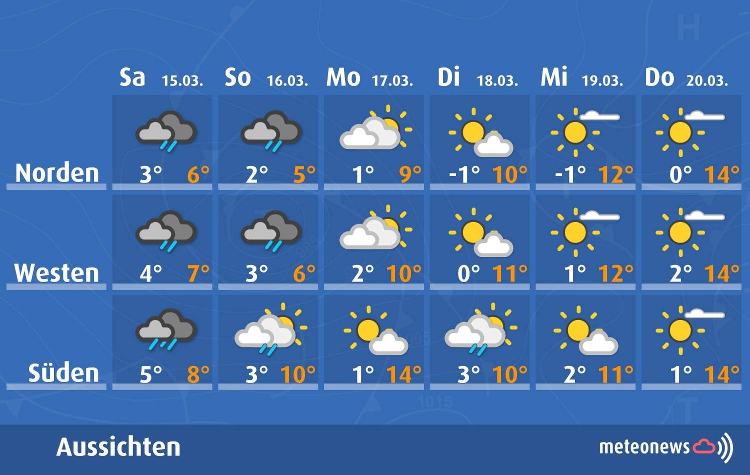 So wird das Wetter Mitte März 2025 in der Schweiz.