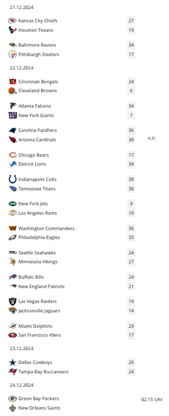 NFL-Resultate Woche 16