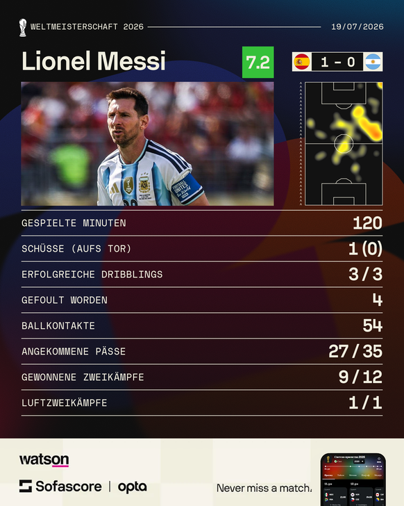 Lionel Messi im WM-Final gegen Spanien
