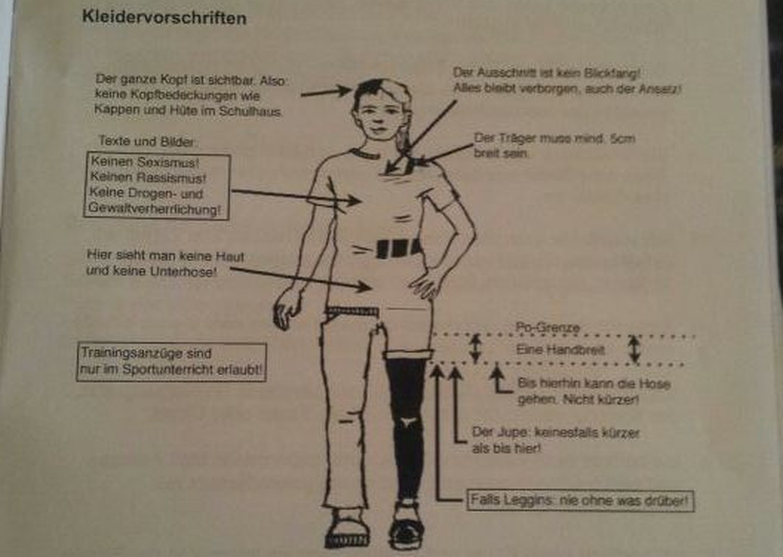 Die Kleidervorschriften der Schule Buhnrain in Zürich-Seebach.&nbsp;