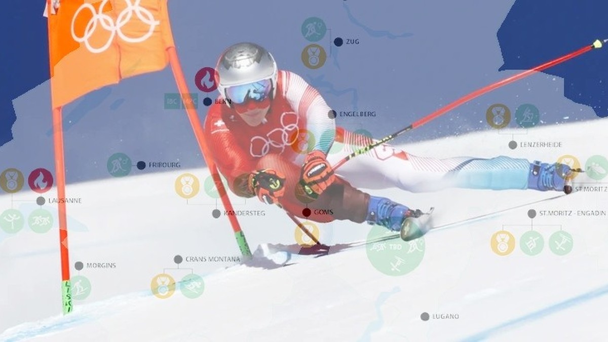 Olympia 2030 in der Schweiz gemäss Swiss Olympic