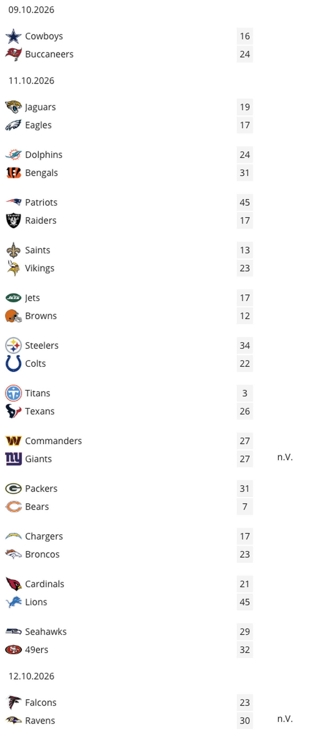 NFL: Die Resultate der Week 5