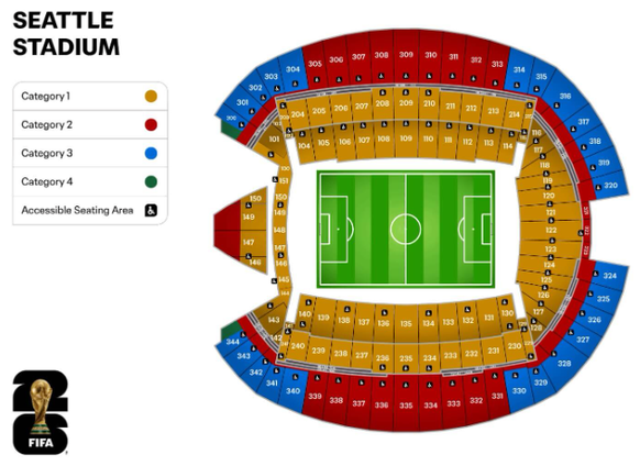 Von den Fansektoren ist jetzt aber nichts mehr zu sehen, dafür wurde ein Sektor auf der linken Seite teilweise wieder der Kategorie 1 zugeordnet.