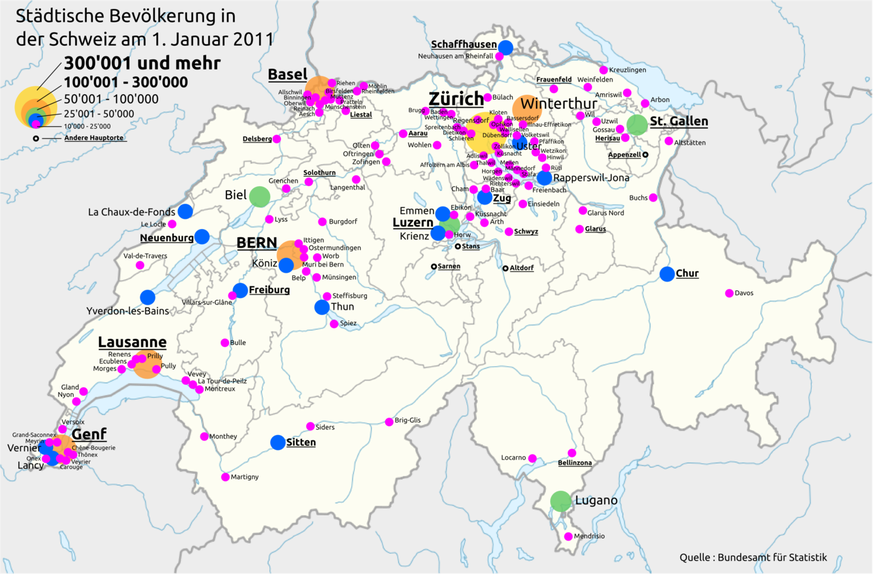 Heute zählt die Schweiz 145 Städte.