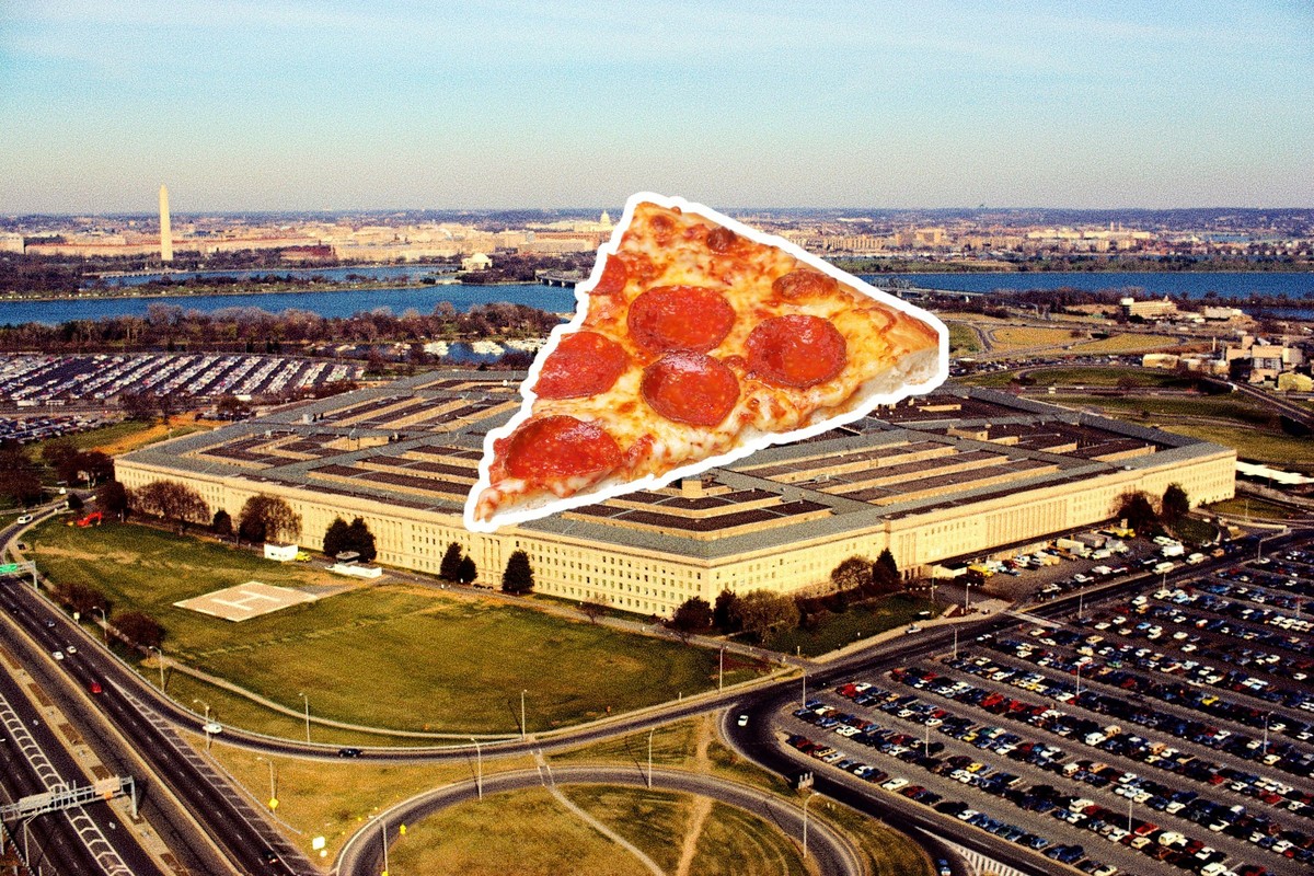 Pizza-Pentagon-Index