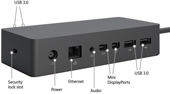 Microsoft Surface Dock: Ladefunktion, Ethernet, Kopfhörer, 2 mal Mini DisplayPort, 4 mal USB 3.0.
