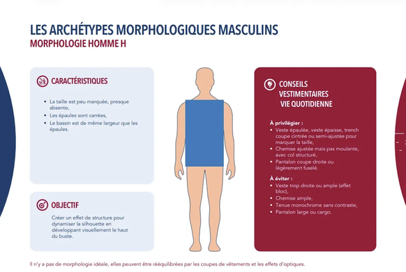 In diesem Stil wurde die Broschüre gehalten.