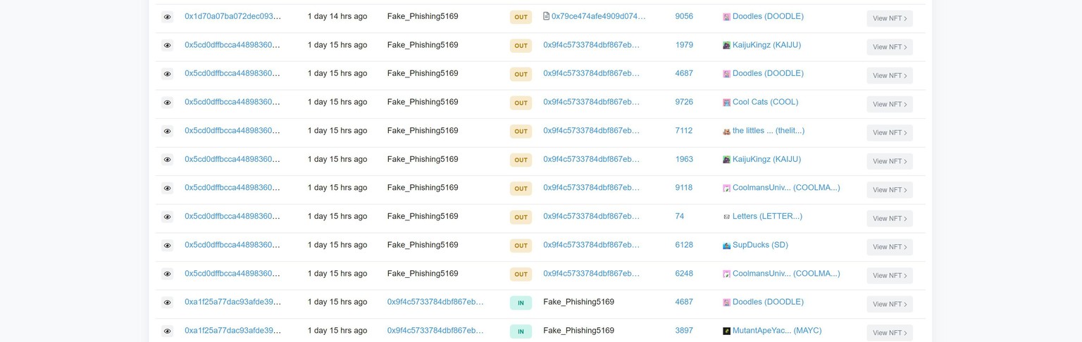 Der Rosinenpicker-Dieb: Fake_Phishing5169 beschafft sich den Doodle #4687 (zweitunterste Zeile) und sendet ihn umgehend wieder zurück (drittoberste Zeile). Der Wert dieses Doodles (Stand 21.2.2022): 3 ...