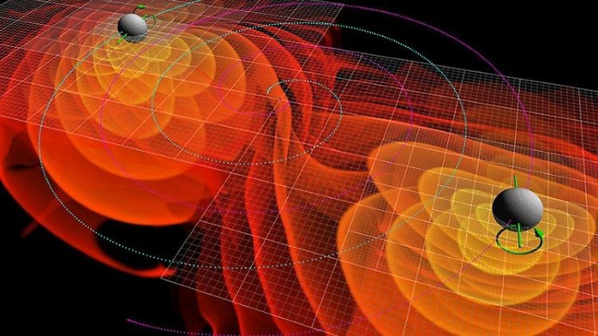Die Grafik zeigt die Verschmelzung zweier schwarzer Löcher und die Amplitude der Gravitationsstrahlung.
