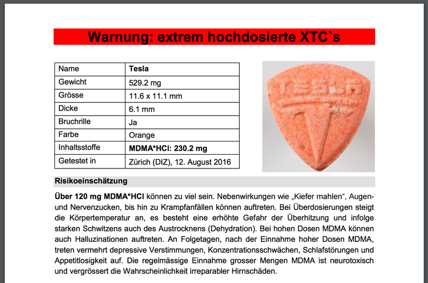 Ausgehend von eigenen Drogen-Tests publiziert die Zürcher Fachstelle Warnungen im Internet.