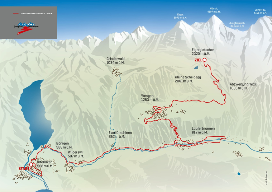 Jungfraumarathon