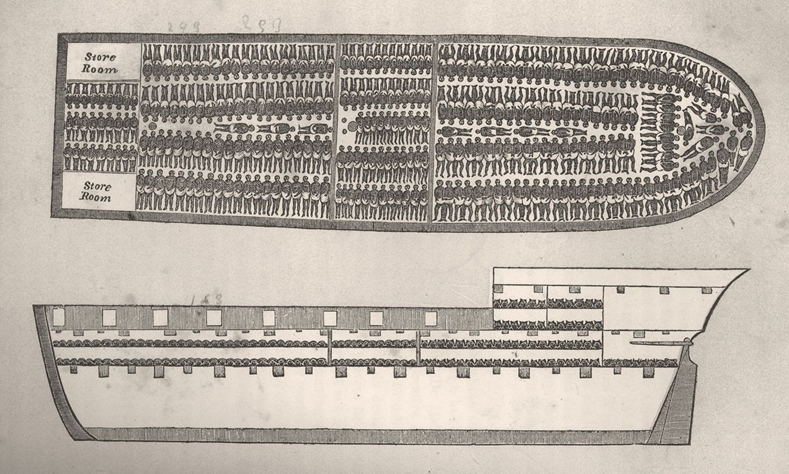 Blick ins Innere eines Sklavenschiffs. Aus «The history of slavery and the slave trade, ancient and modern» von William Blake, 1861.
https://commons.wikimedia.org/wiki/File:HumanCargo.jpg