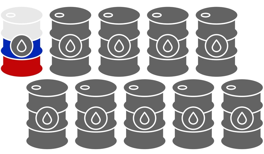 Oil Barrels