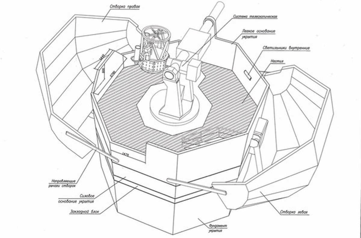 Kalina: un laser russe destiné à «aveugler» les satellites ennemis.