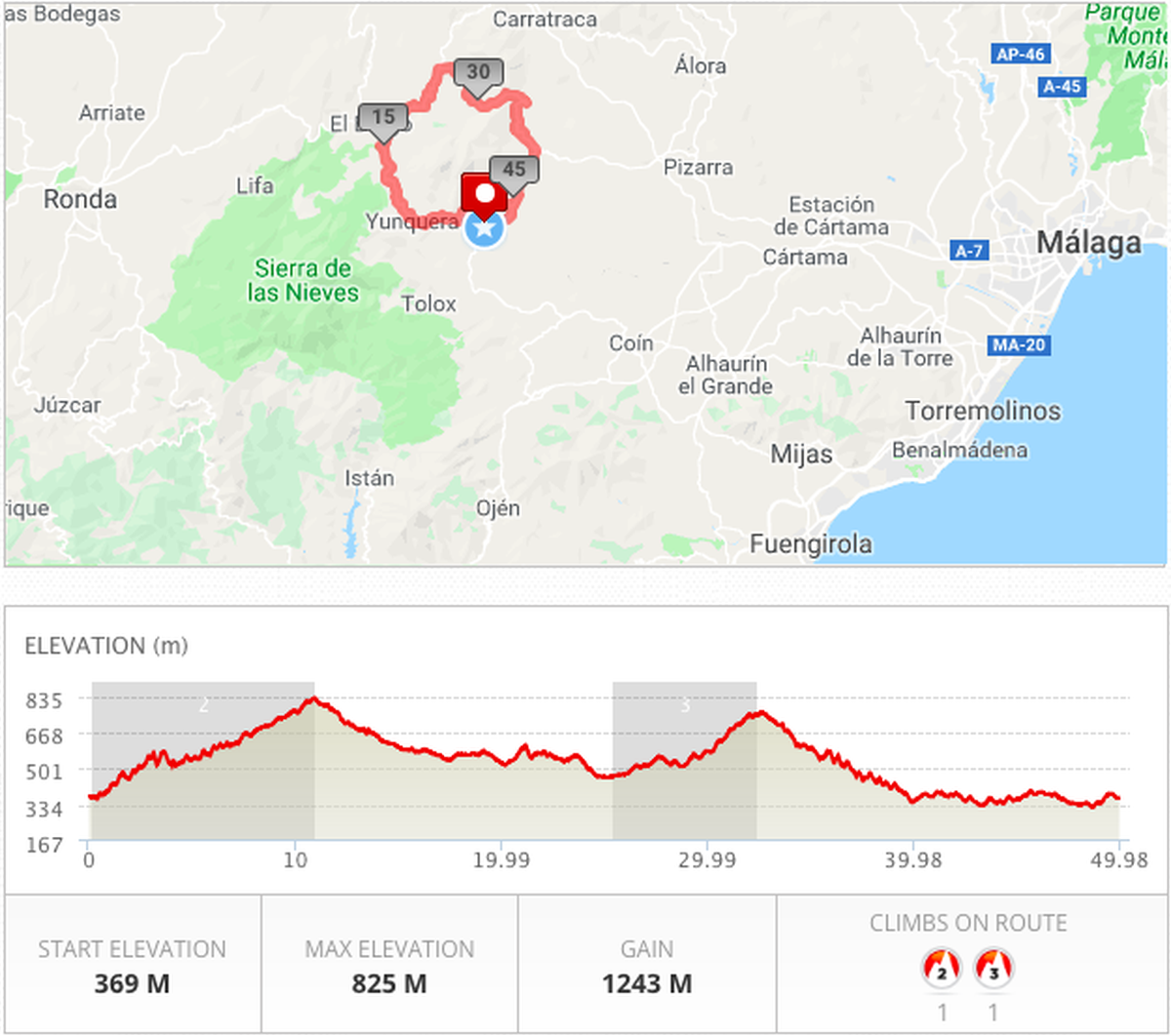 50 km, 1250 Höhenmeter.