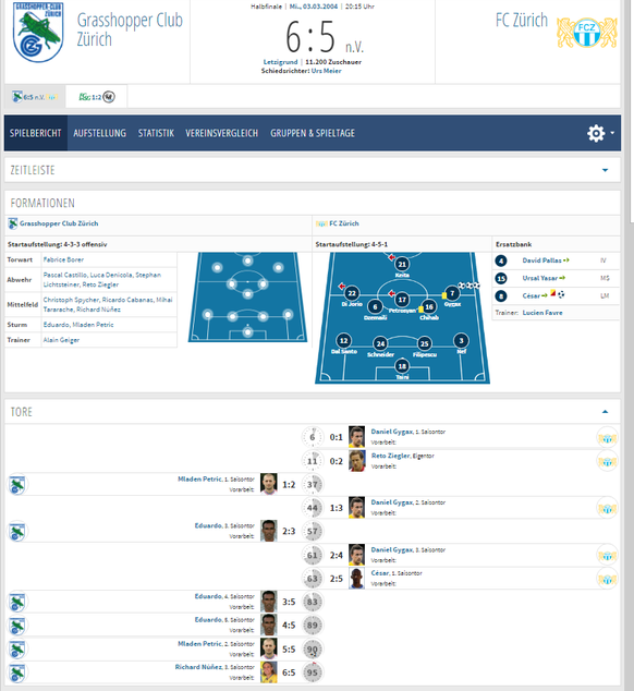 Nach dem ersten jetzt #meinbestesspiel: Was war DEIN Hammer-Match?
kann nur eines geben...