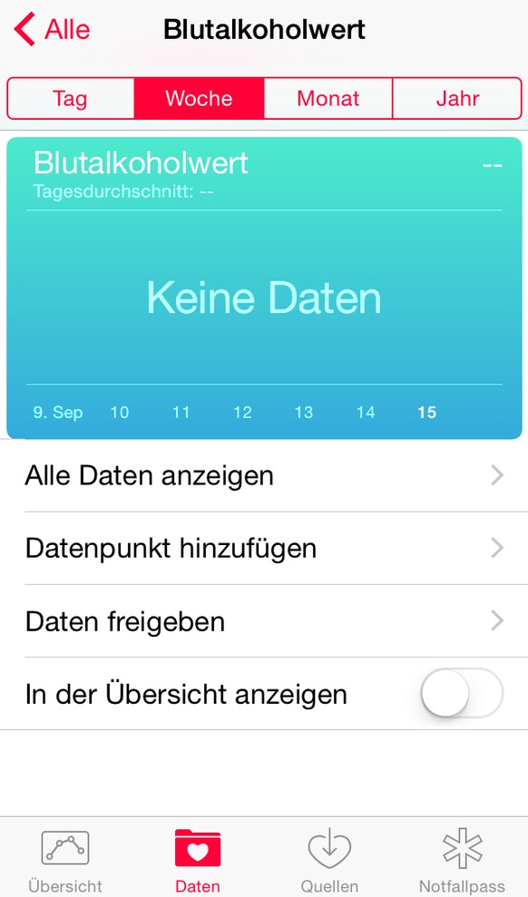 Die Health-App kann unter anderem den Blutalkoholwert speichern. Zum Erfassen ist ein separates Gerät erforderlich.