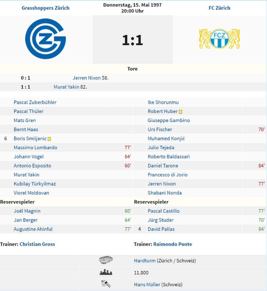 Nationalliga A, 15. Mai 1997.