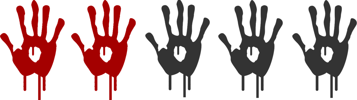 Horrorfilme/Gruselfilme Wertung