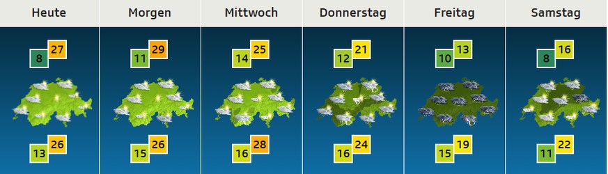 Die Wetterprognose für diese Woche.&nbsp;