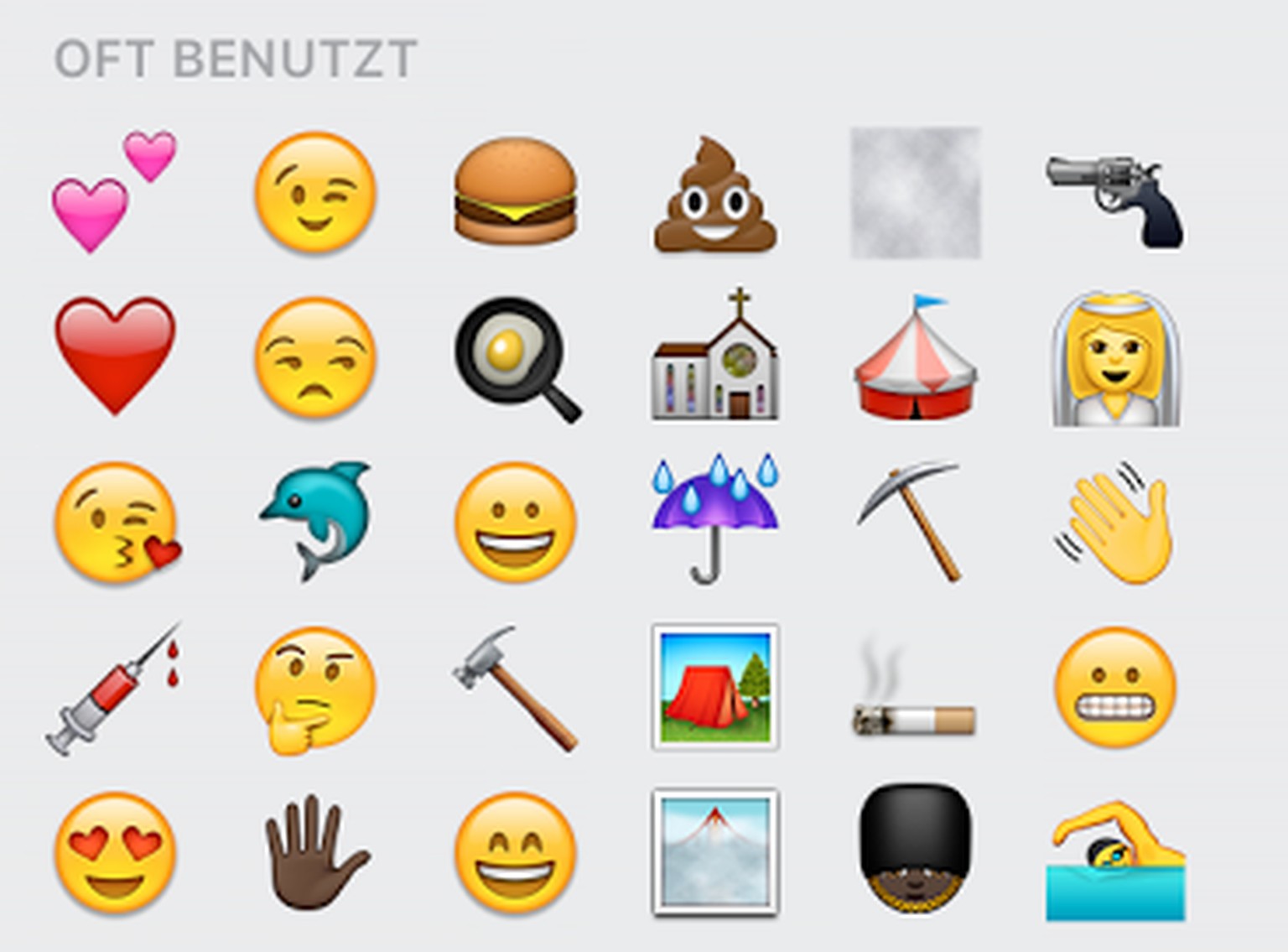 Emojis Welche Wir Am Haufigsten Benutzen Und Warum Watson