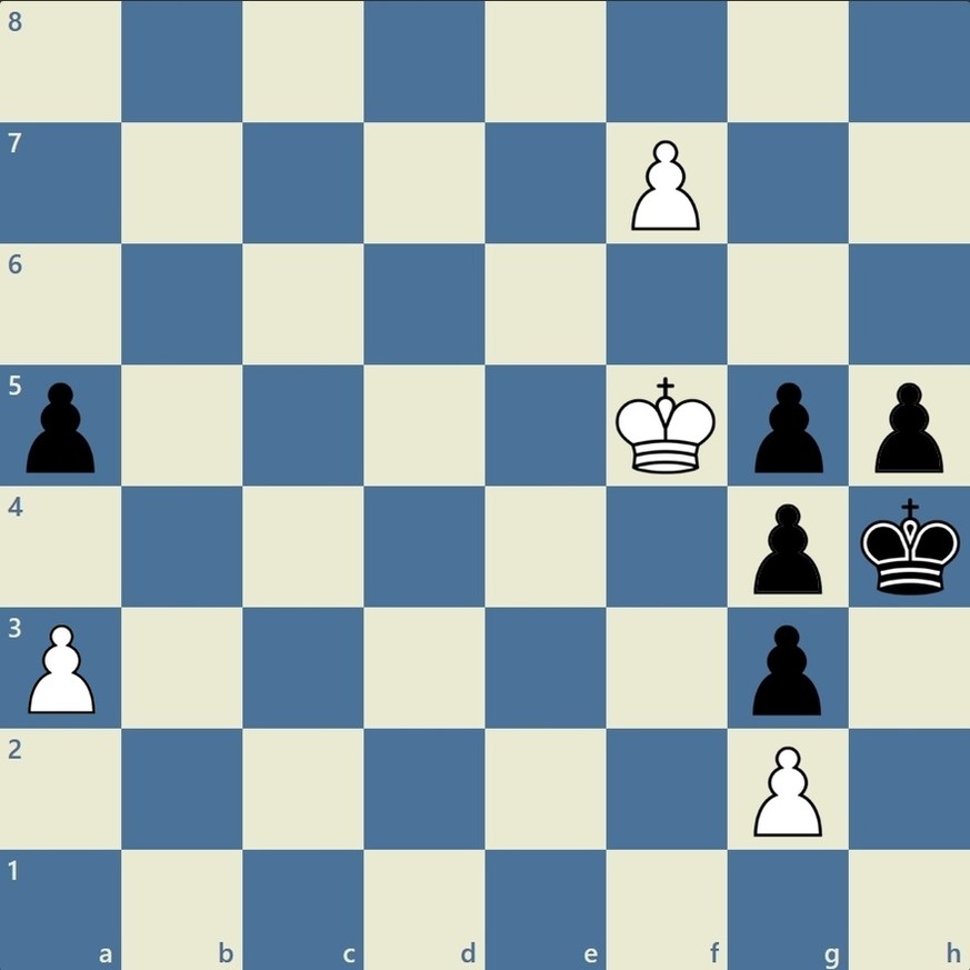 Weiss zieht und erledigt den schwarzen Monarchen in 2 Zügen. Aber aufgepasst: Schwarz könnte sich in ein Patt retten.