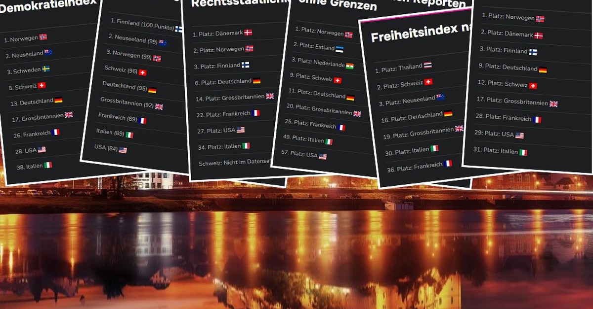 Europa-ist-mies-dran-behaupten-ausgerechnet-die-USA-Diese-6-Indizes-sagen-das-Gegenteil