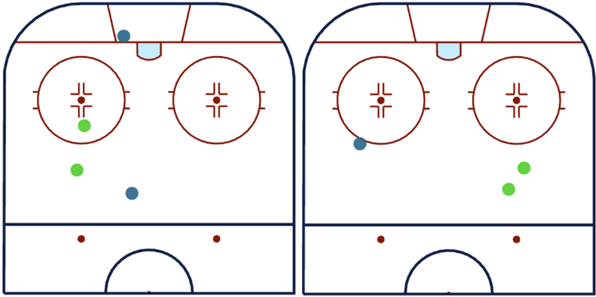 National-League-Playoffs Zug vs. Davos: Schusspositionen Lino Martschini