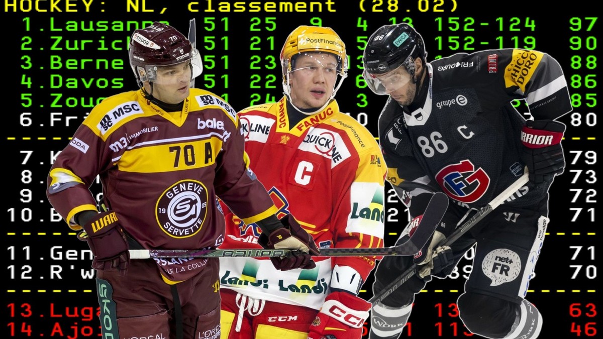Hartikainen (Genève), Rajala (Bienne) et Sprunger (Fribourg) jouent très gros ce samedi.