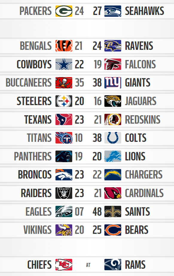 Das Spiel Packers vs. Seahawks fand in der Nacht auf Freitag statt, die Rams empfangen die Chiefs in der Nacht auf Dienstag.