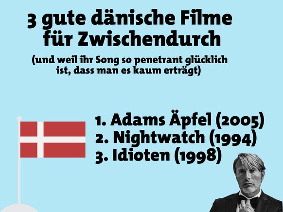 DÃ¤nische Filme