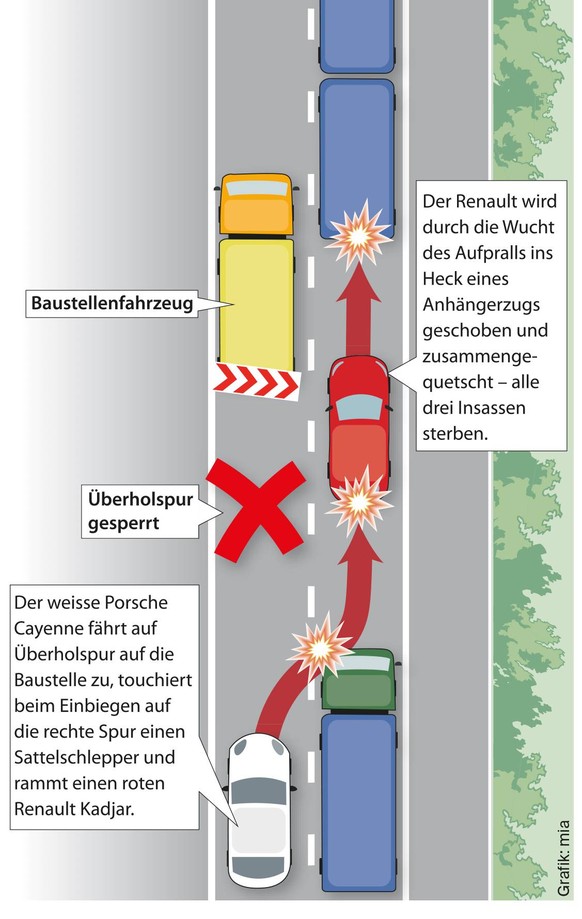 Unfall Bözbergtunnel A3