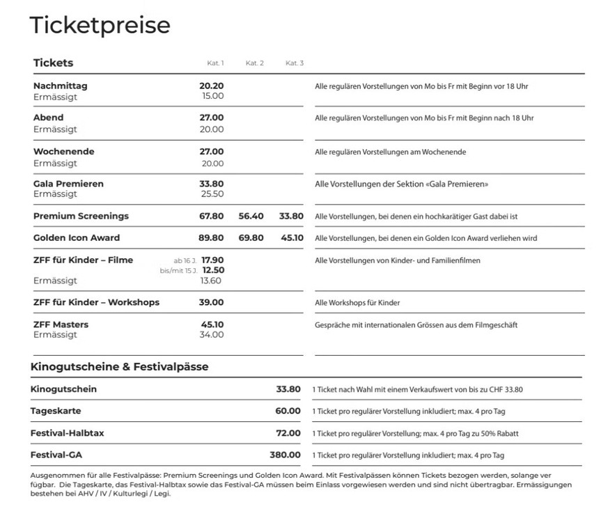Das sind die Ticketpreise für das ZFF.