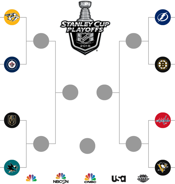 Der Playoff-Baum im Stanley-Cup-Rennen.