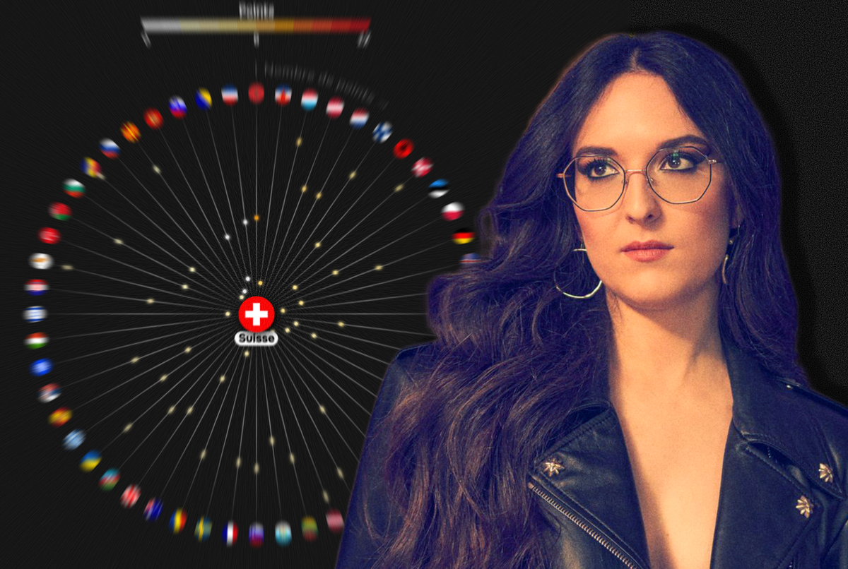 Voici à quel point nos voisins ne nous soutiennent pas à l'Eurovision